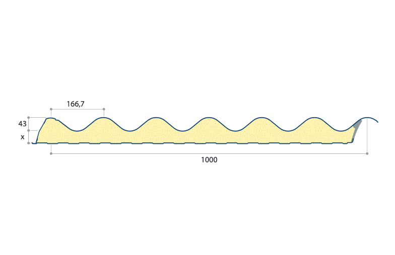 Onduroof PIR paneel  120 mm