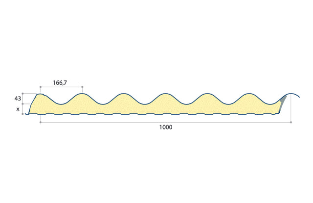 Onduroof PIR paneel  120 mm